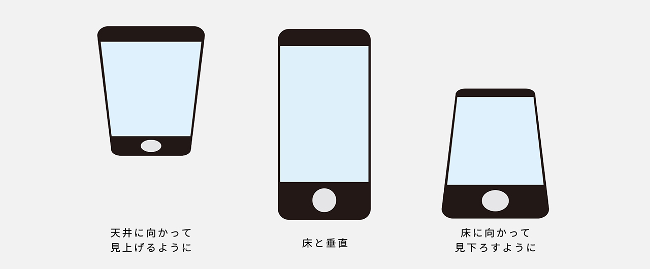 天井に向かって見上げるように　床と垂直　床に向かって見下ろすように