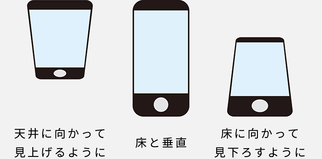 天井に向かって見上げるように　床と垂直　床に向かって見下ろすように