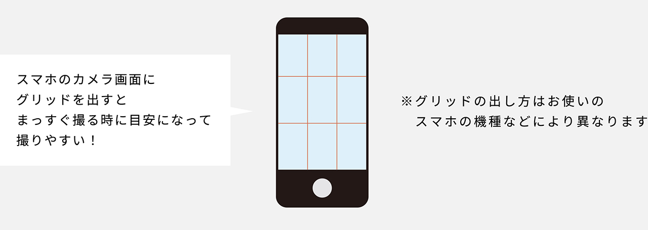 スマホのカメラ画面にグリッドを出すとまっすぐ撮る時に目安になって撮りやすい！　※グリッドの出し方はお使いのスマホの機種などにより異なります