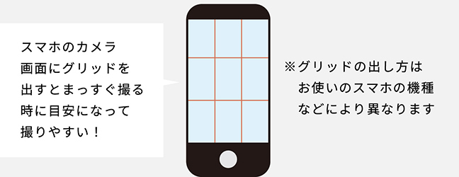 スマホのカメラ画面にグリッドを出すとまっすぐ撮る時に目安になって撮りやすい！　※グリッドの出し方はお使いのスマホの機種などにより異なります