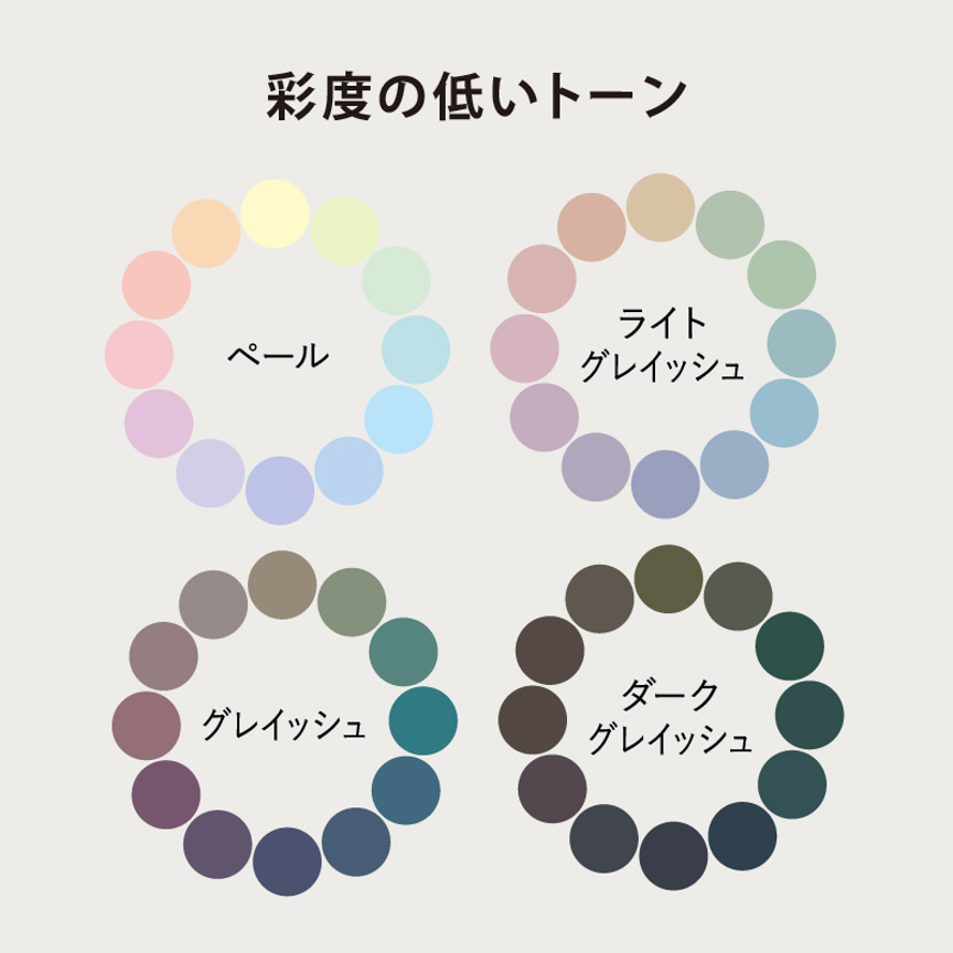 「彩度の低いトーン」