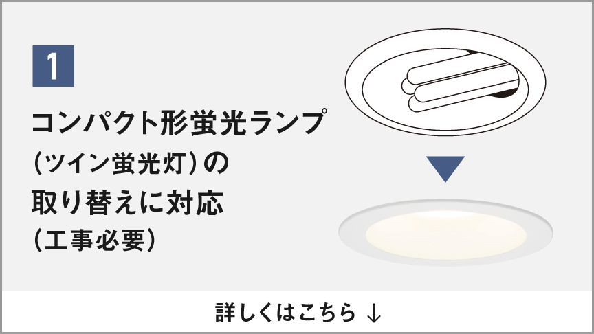 １コンパクト形蛍光ランプ（ツイン蛍光灯）の取り替えに対応（工事必要）