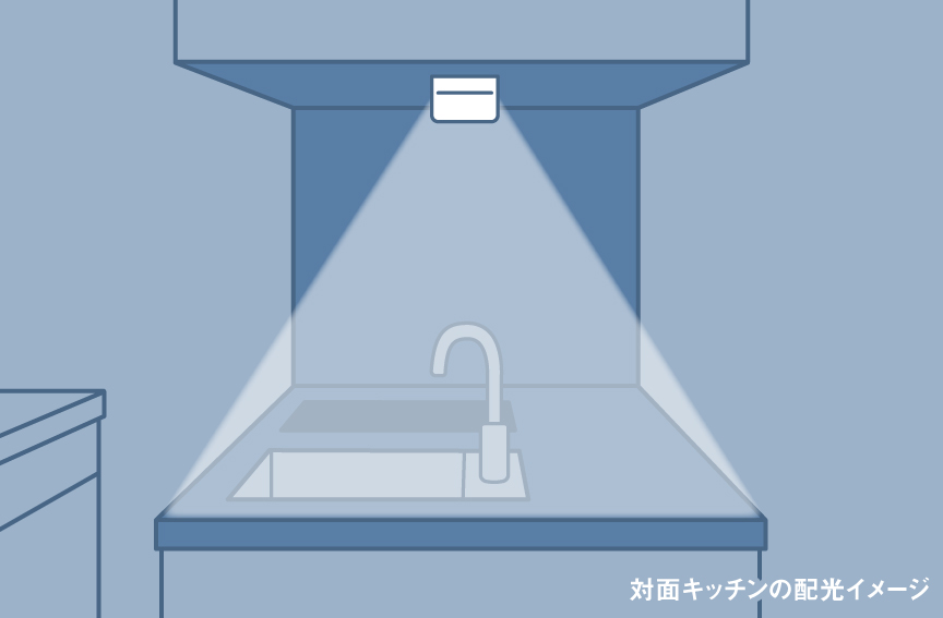 対面キッチンの配光イメージイラスト