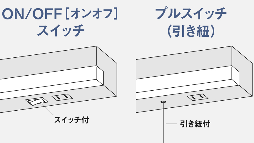 ON/OFF（オンオフ）スイッチ、プルスイッチ（引き紐）のイメージイラスト