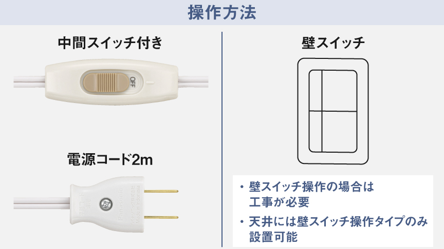操作方法　中間スイッチ付き　壁スイッチ