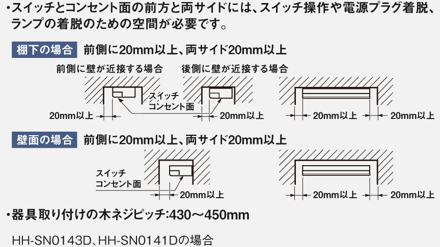設置スペースの確認