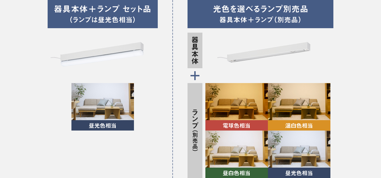LEDラインランプセット、LEDランプ別売タイプの光色