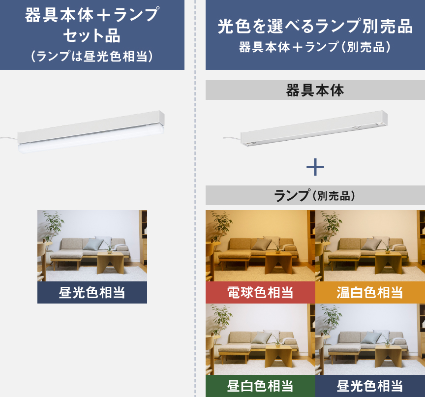 キッチン・多目的のあかり | LED照明器具（シーリングライト・デスク