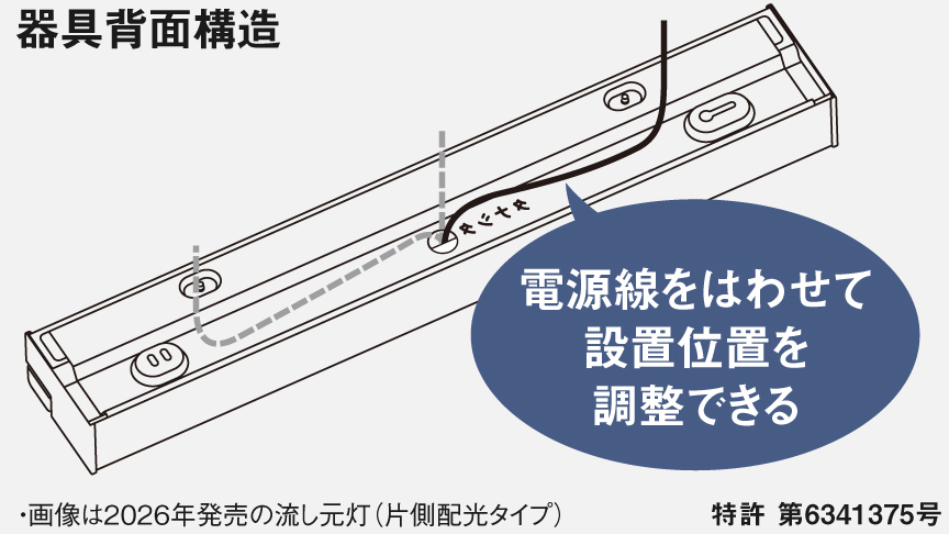 設置したい場所につけやすい 配線ポケット構造
