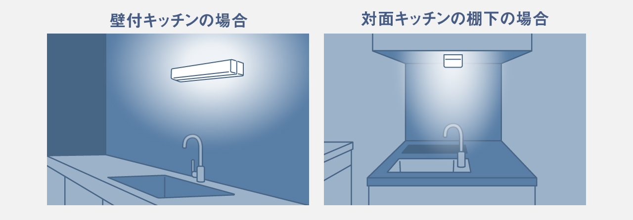 棚下・壁側の設置イメージイラスト