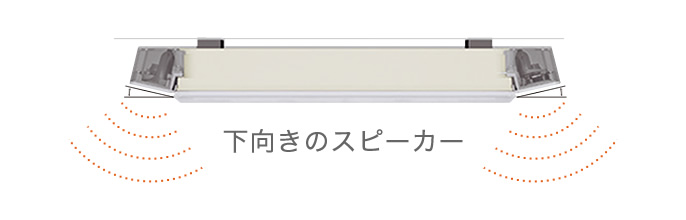 下向きのスピーカー