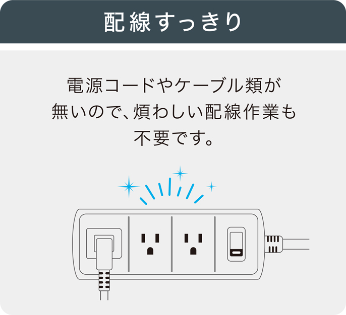 配線すっきり,電源コードやケーブル類が無いので、煩わしい配線作業も不要です