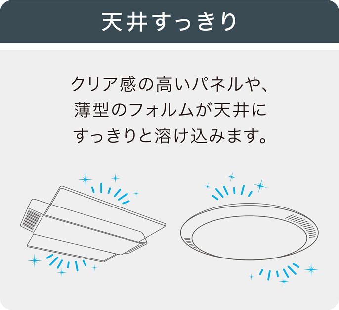 天井すっきり,クリア感の高いパネルや、薄型のフォルムが天井にすっきりと溶け込みます。