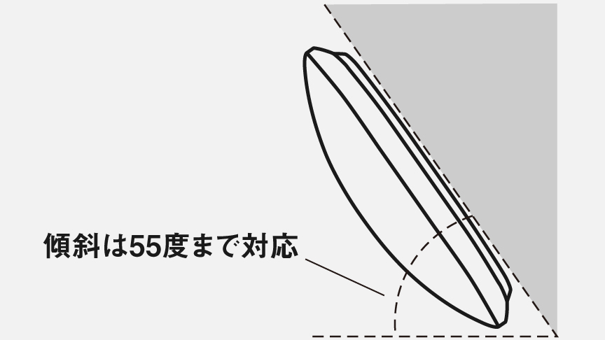 傾斜は55度まで対応