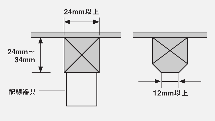 取り付け可能な傾斜天井​
