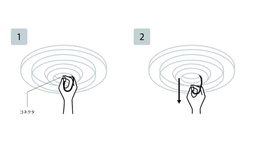 コネクタを外す
