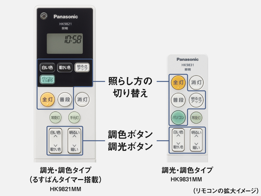リモコンボタンの説明｜照らし方の切り替え、調色ボタン、調光ボタン