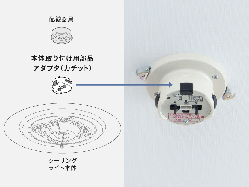 アダプタ（カチット）の説明