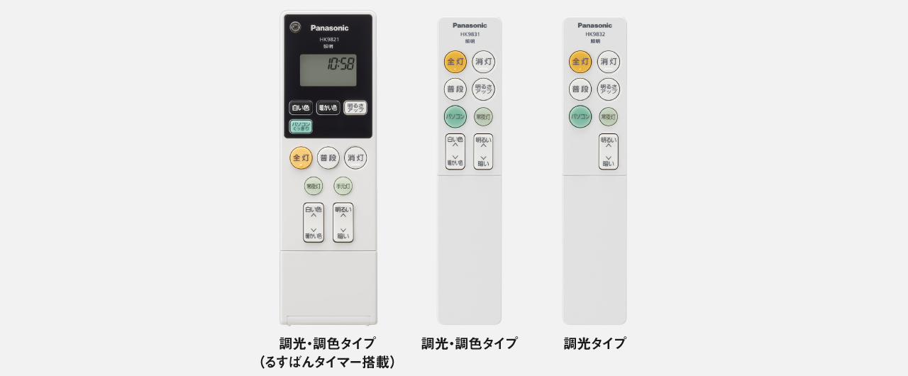リモコン全体の写真