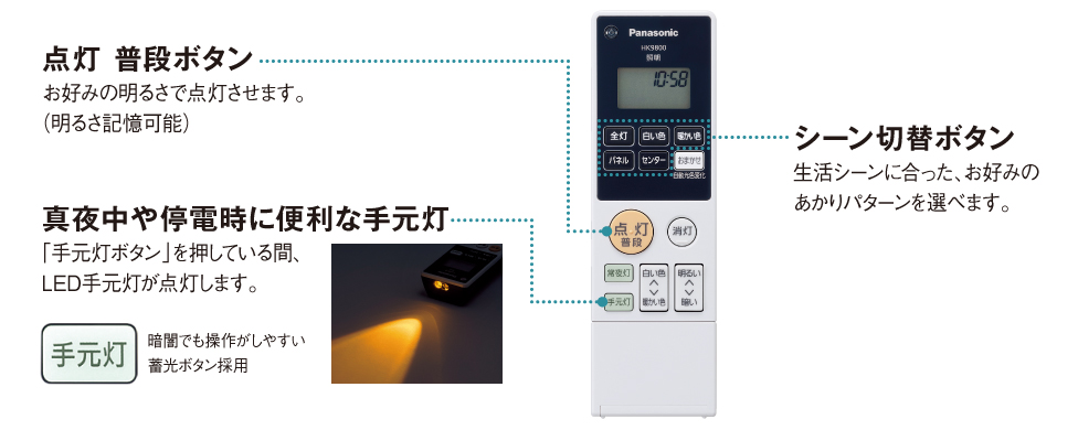 点灯　普段ボタン：お好みの明るさで点灯させます（明るさ記憶可能）。,真夜中や停電時に便利な手元当灯：「手元灯ボタン」を押している間、LED手元灯が点灯します（暗闇でも操作がしやすい蓄光ボタン採用）。,シーン切替ボタン：生活シーンに合った、お好みのあかりパターンを選べます。