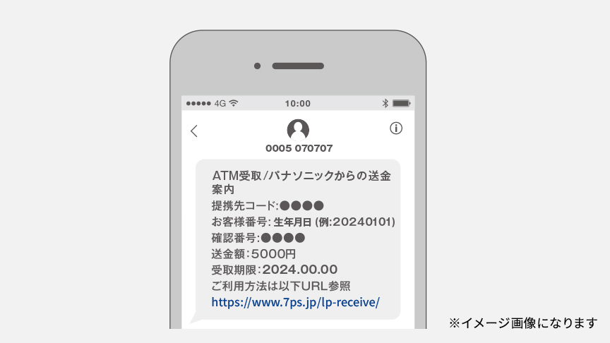 SMS受信（ATM受取/パナソニックからの送金案内）のイメージ画像