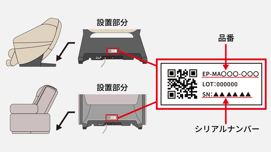 設置部分 品番 シリアルナンバー