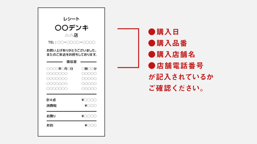 購入日 購入品番 購入店舗名 店舗電話番号 が記入されているかご確認ください。