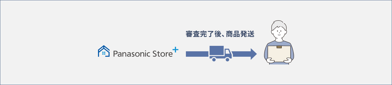 審査完了後、商品発送