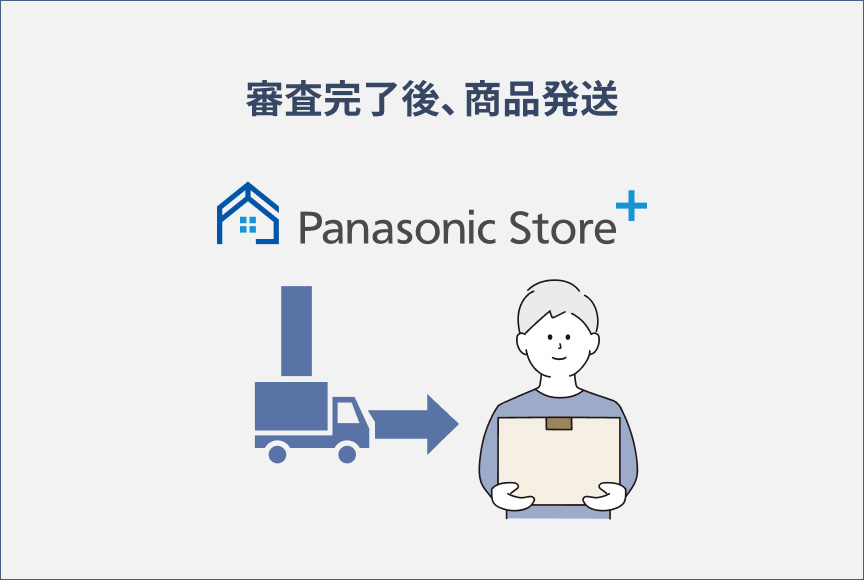 審査完了後、商品発送