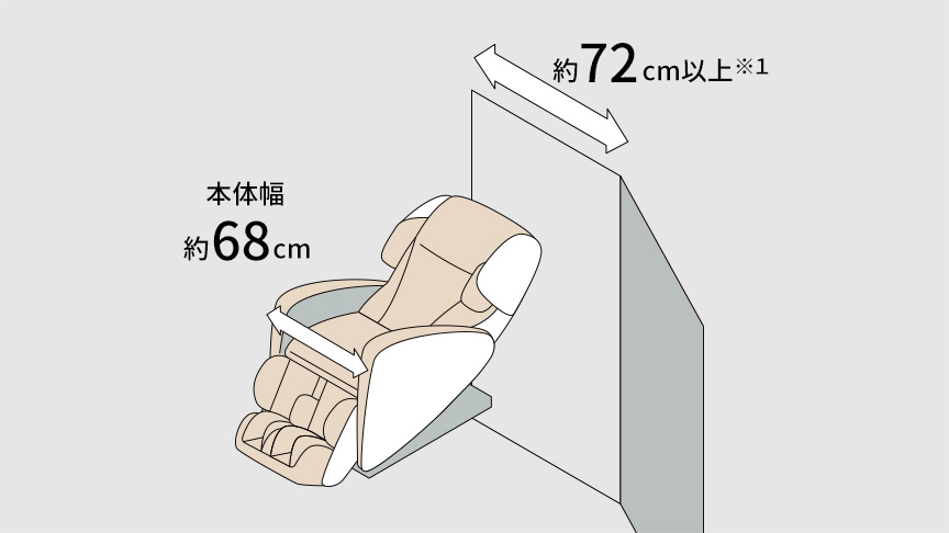 本体幅 約68cm 扉の幅 約72cm以上(※1)のイラスト