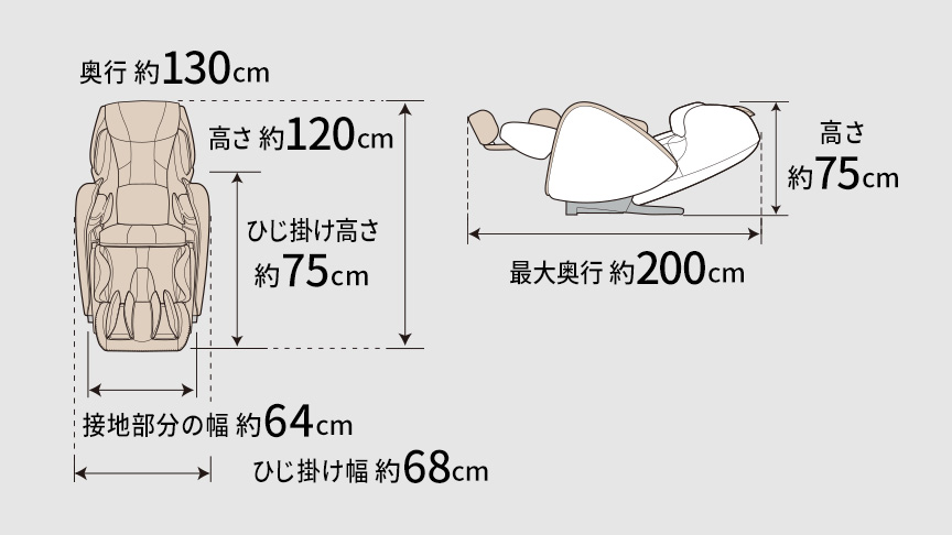 【本体寸法】 奥行：約130 cm 高さ：約120 cm ひじ掛け高さ：約75㎝ 接地部分の幅：約64 cm ひじ掛け幅：約68 cm 【リクライニング時】 高さ：約75 cm 最大奥行：約200 cm のイラスト