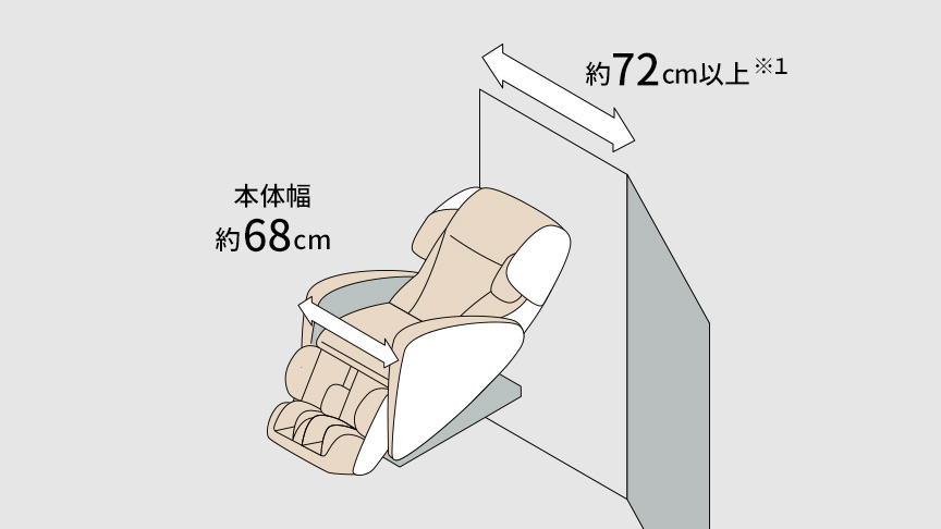 本体幅 約68cm 扉の幅 約72cm以上※1 のイラスト