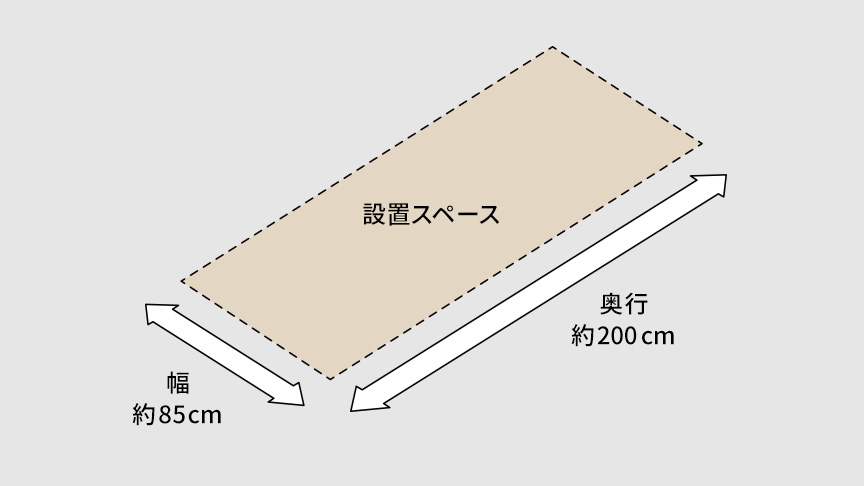 設置スペース 幅約85cm 奥行約200cm のイラスト