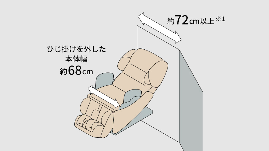 ひじ掛けを外した本体幅 約68cm 扉の幅 約72cm以上※1 のイラスト