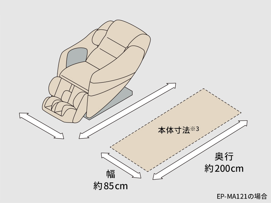 本体寸法 幅約85cm 奥行約200cm のイラスト　EP-MA121の場合