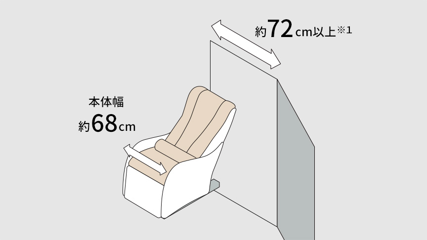 本体幅 約68cm 扉の幅 約72cm以上(※1)のイラスト