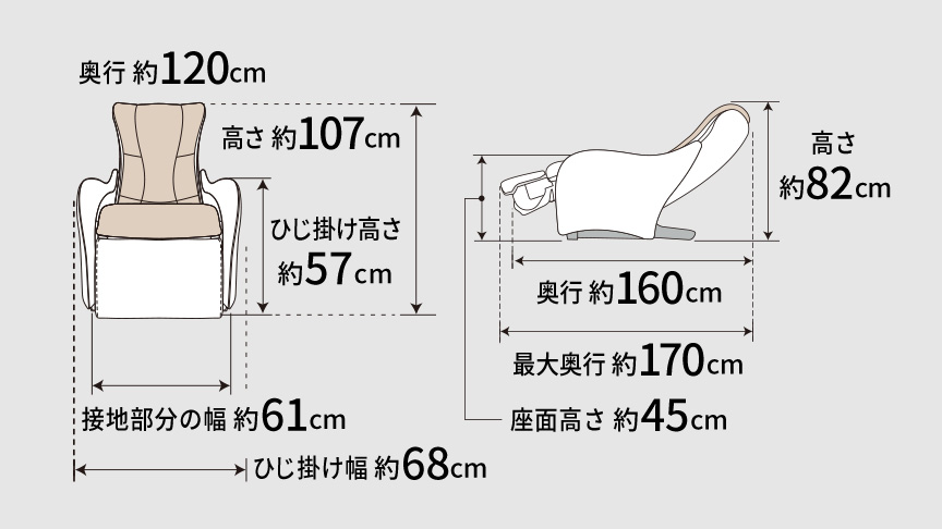 【本体寸法】 奥行：約120 cm 高さ：約107 cm ひじ掛け高さ：約57㎝ 接地部分の幅：約61 cm ひじ掛け幅：約 68㎝ 【リクライニング時】 高さ：約82 cm 奥行：約160 cm 最大奥行：約170 cm 座面高さ：約45 cm のイラスト