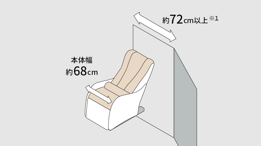 本体幅 約68cm 扉の幅 約72cm以上※1 のイラスト