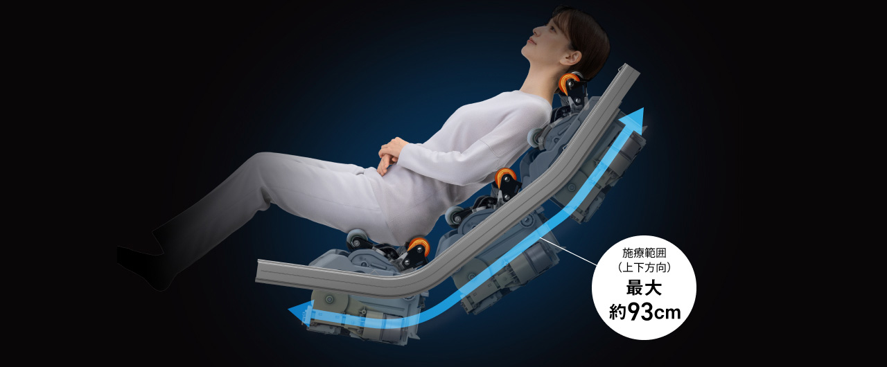 施療範囲（上下方向） 最大 約93cm