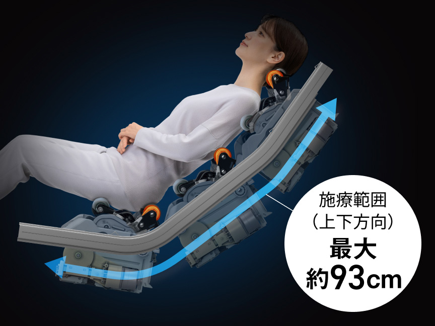 施療範囲（上下方向） 最大 約93cm