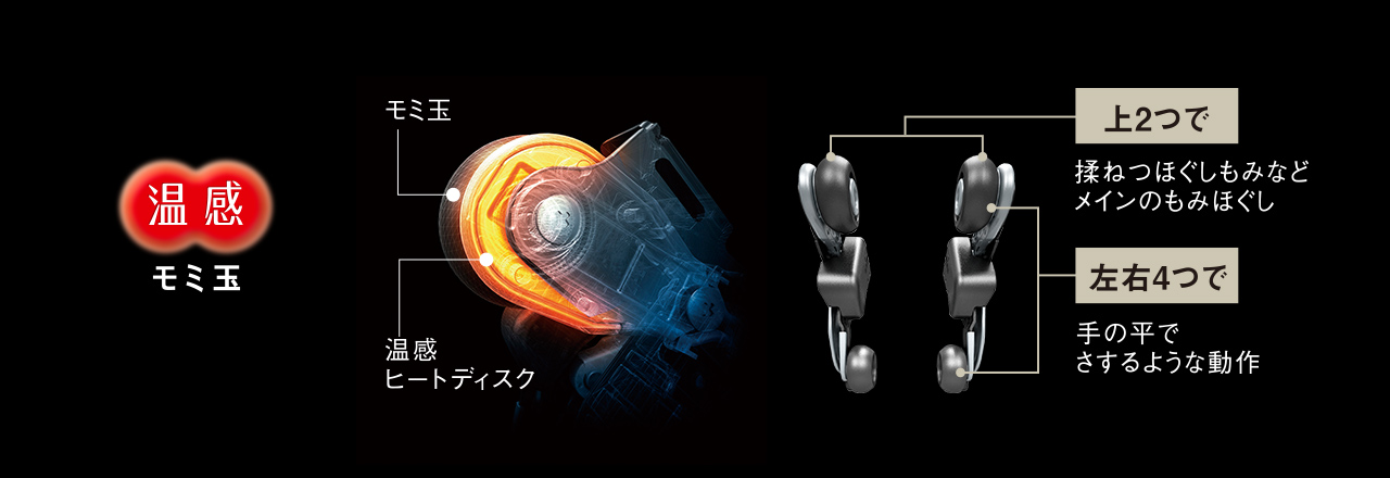 温感 モミ玉 モミ玉 温感ヒートディスク 上2つで 揉ねつほぐしもみなど メインのもみほぐし 左右4つで 手の平で さするような動作