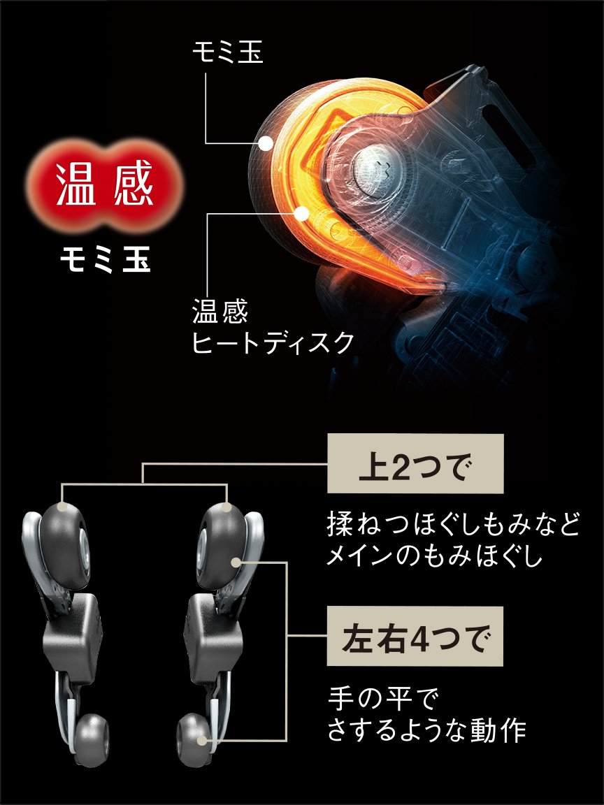 温感 モミ玉 モミ玉 温感ヒートディスク 上2つで 揉ねつほぐしもみなど メインのもみほぐし 左右4つで 手の平で さするような動作