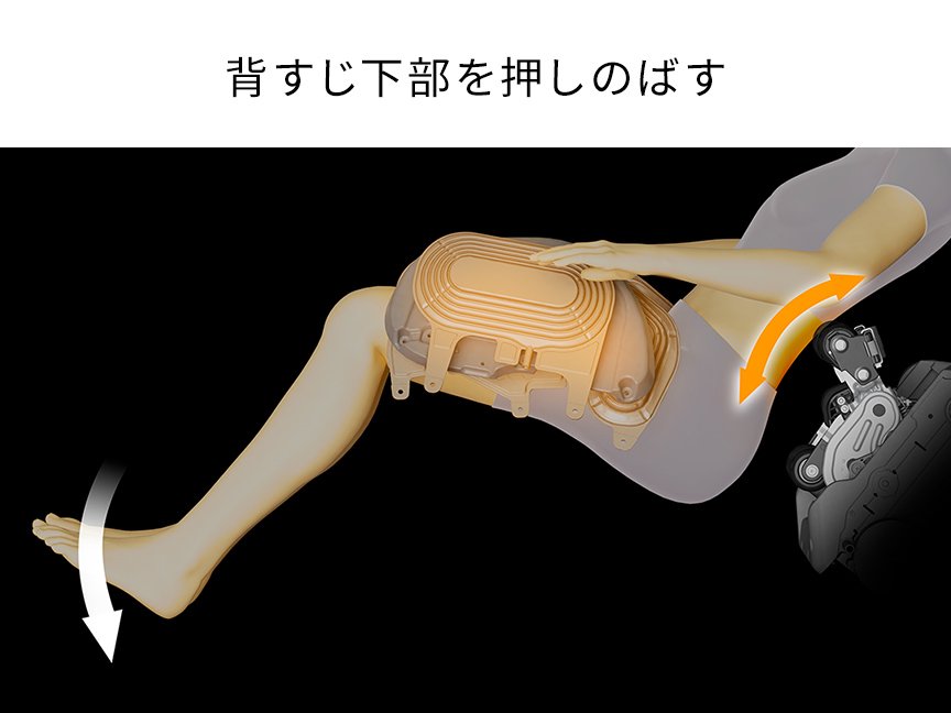 背すじ下部を押しのばす