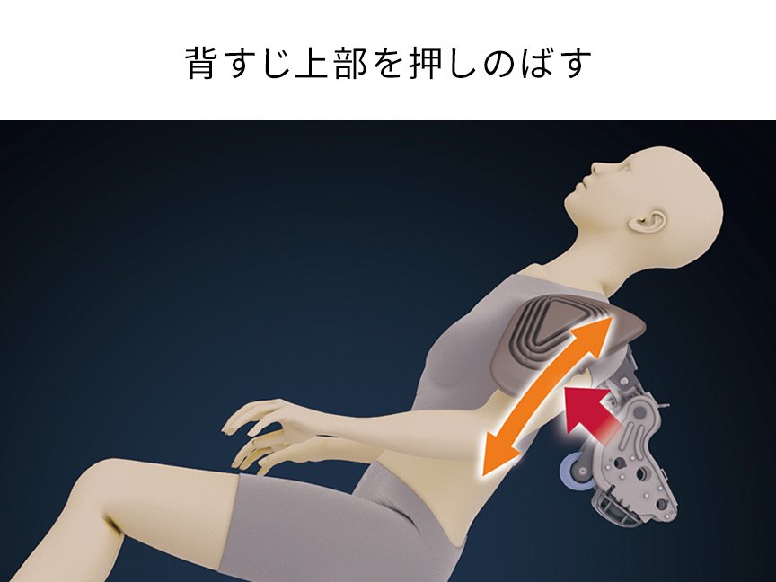 背すじ上部を押しのばす