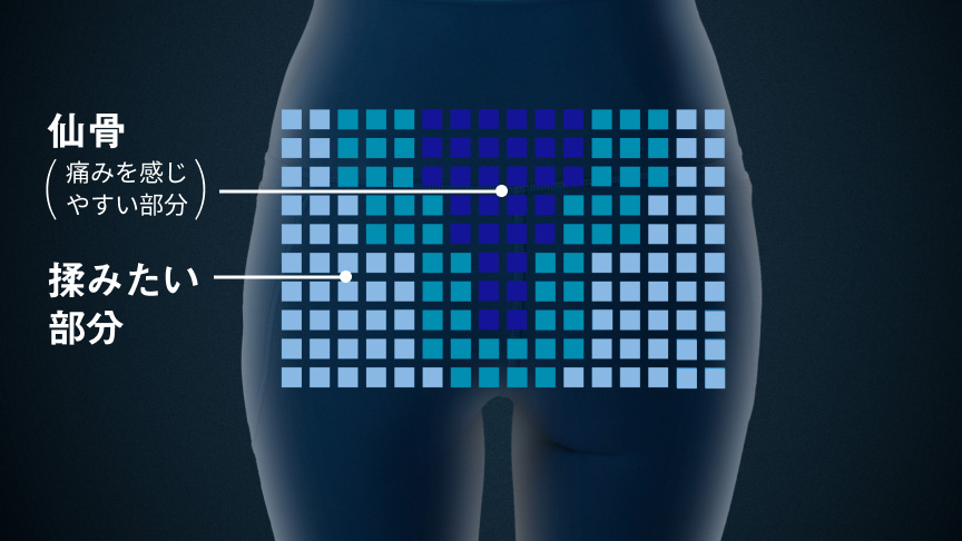 仙骨（痛みを感じやすい部分） 揉みたい部分