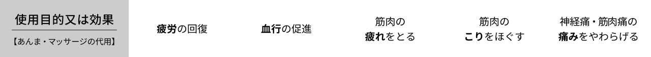 使用目的又は効果【あんま・マッサージの代用】 疲労の回復 血行の促進 筋肉の疲れをとる 筋肉のこりをほぐす 神経痛・筋肉痛の痛みをやわらげる