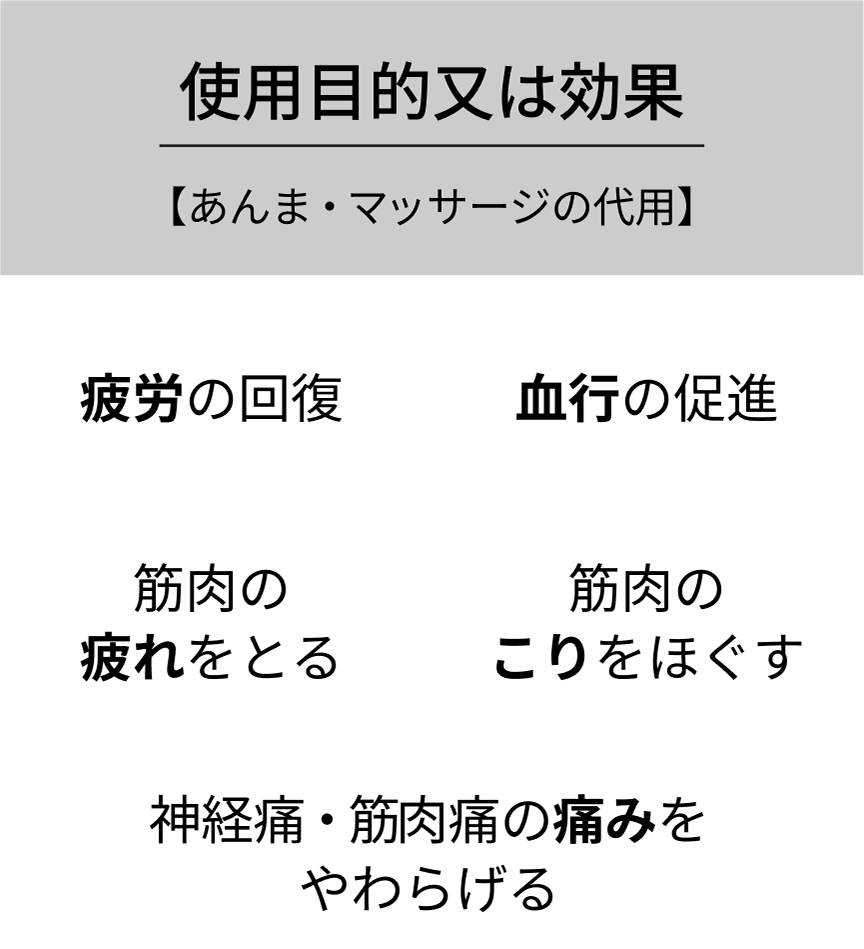 使用目的又は効果【あんま・マッサージの代用】 疲労の回復 血行の促進 筋肉の疲れをとる 筋肉のこりをほぐす 神経痛・筋肉痛の痛みをやわらげる