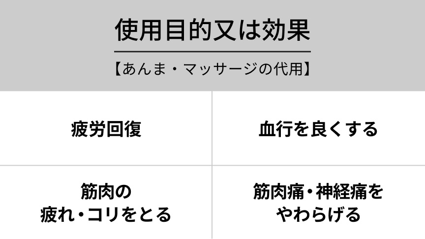 使用目的又は効果【あんま・マッサージの代用】疲労回復 血行を良くする 筋肉の疲れ・コリをとる 筋肉痛・神経痛をやわらげる