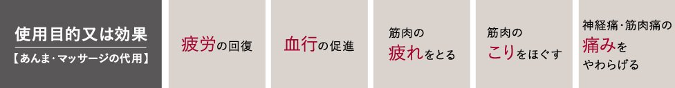 使用目的又は効果（あんま・マッサージの代用）：疲労の回復　血行の促進　筋肉の疲れをとる　筋肉のこりをほぐす　神経痛・筋肉痛の痛みをやわらげる