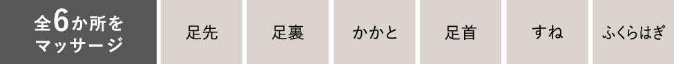 全6か所をマッサージ　足先　足裏　かかと　足首　すね　ふくらはぎ